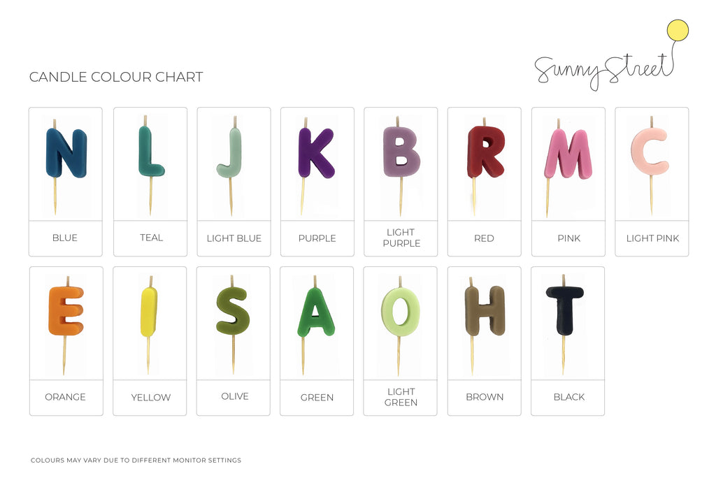 beeswax letter birthday candle colour chart